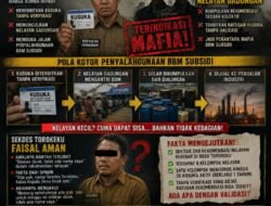 Kerja Asal Asalan, KUSUKA Jadi “Tiket Palsu”, Nelayan Gadungan Merajalela, Subsidi Menjadi Tidak Tepat Sasaran