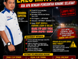 ABR-I Sultra Bersama PPWI Konsel Soroti Dugaan Penelantaran Aset Daerah Senilai Rp9 Miliar, Siap Untuk Melaporkan ke APH